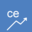countryeconomy.com icon