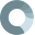 curepharmaceutical.com icon