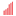 cwservices.com icon