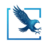 deutsche-ruhestandsplanung.de icon