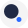 Authorize.Net API