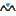 digidom.it icon