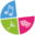 dresdner-studententage.de icon