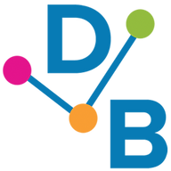 Dynamic Benchmarking