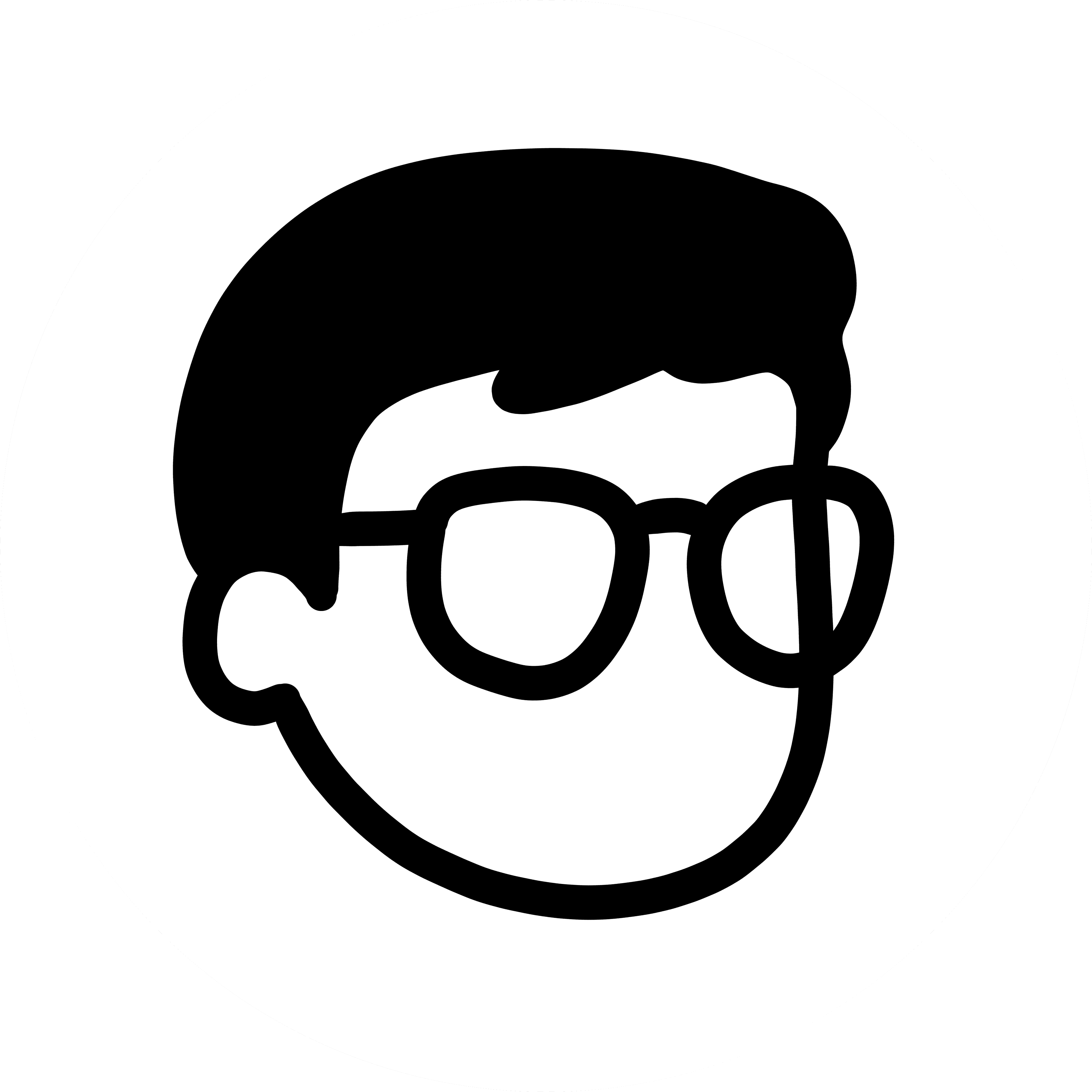 Experiments