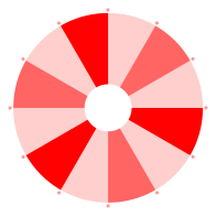embedgames.app icon