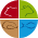 esro.com icon