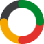 euroresidentes.es icon