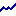 exchange.de icon