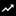 expertscale.com icon
