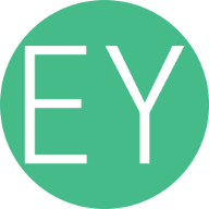 eyewated.com icon