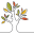 fedcommunities.org icon