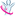 floridabreastcancer.org icon