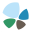 foodbiocluster.dk icon