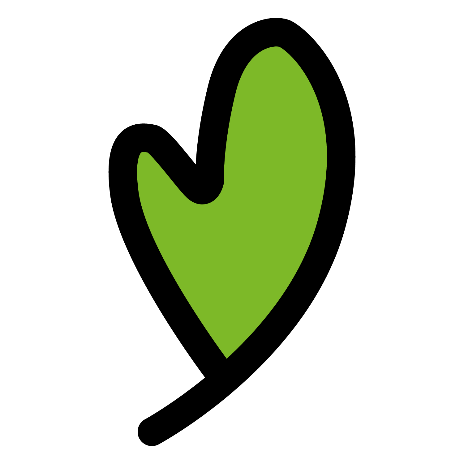 foodloose.net icon