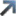 forked.net logo