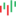 fx.co logo
