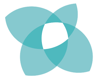 garkenmedical.com icon