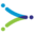genomemedical.com icon