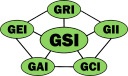 geosynthetic-institute.org icon
