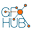 GFX Hub