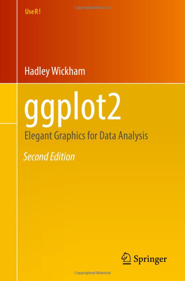 ggplot2-book.org icon
