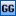 gilmoregirls.org icon