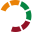 graupner-medical-group.com icon