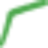 gregorys.gr logo