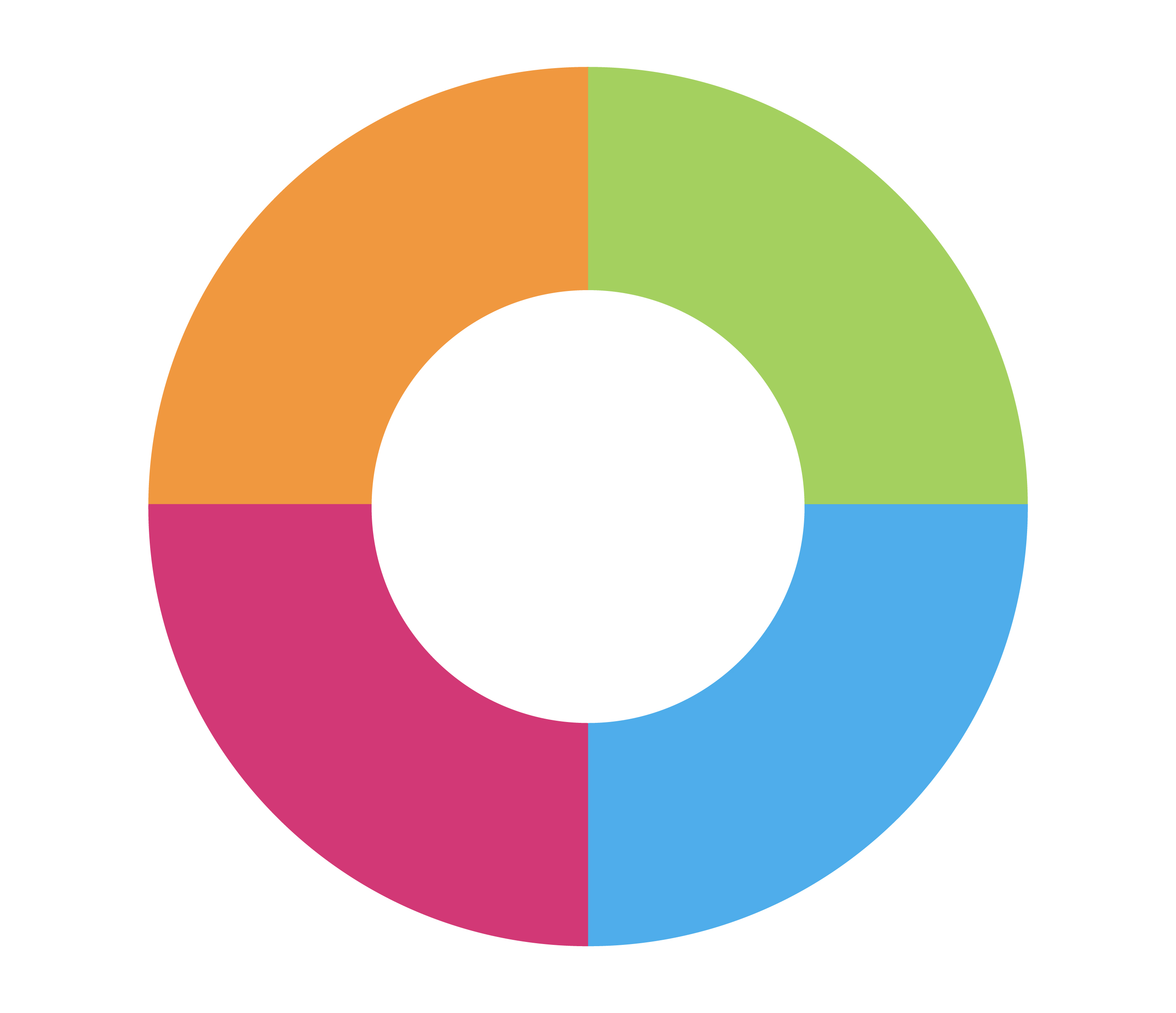 guardiangroup.co.uk icon