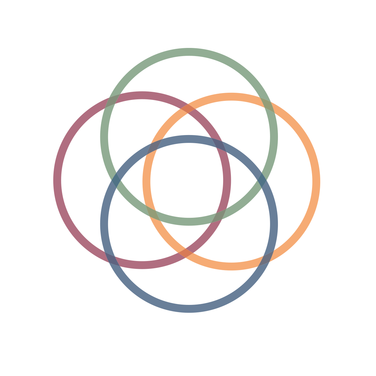 gunzelfamilybrands.com icon