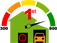 housethenthecar.com icon