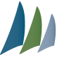 Harbor Pointe Credit Union technologies stack