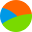 hvhl.nl icon