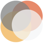 ideordersonline.com icon