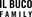 ilbuco.com icon