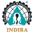 indiraicem.ac.in