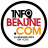 info-beaune.com icon
