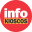 infokioscos.com.ar icon