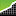 investoradvisoryservice.com icon