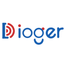ioger.com logo