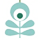 irmasfinlandhouse.com icon
