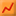 istats.nl icon