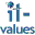 it-values.de icon