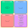 Johari Window