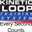 kineticloop.org icon