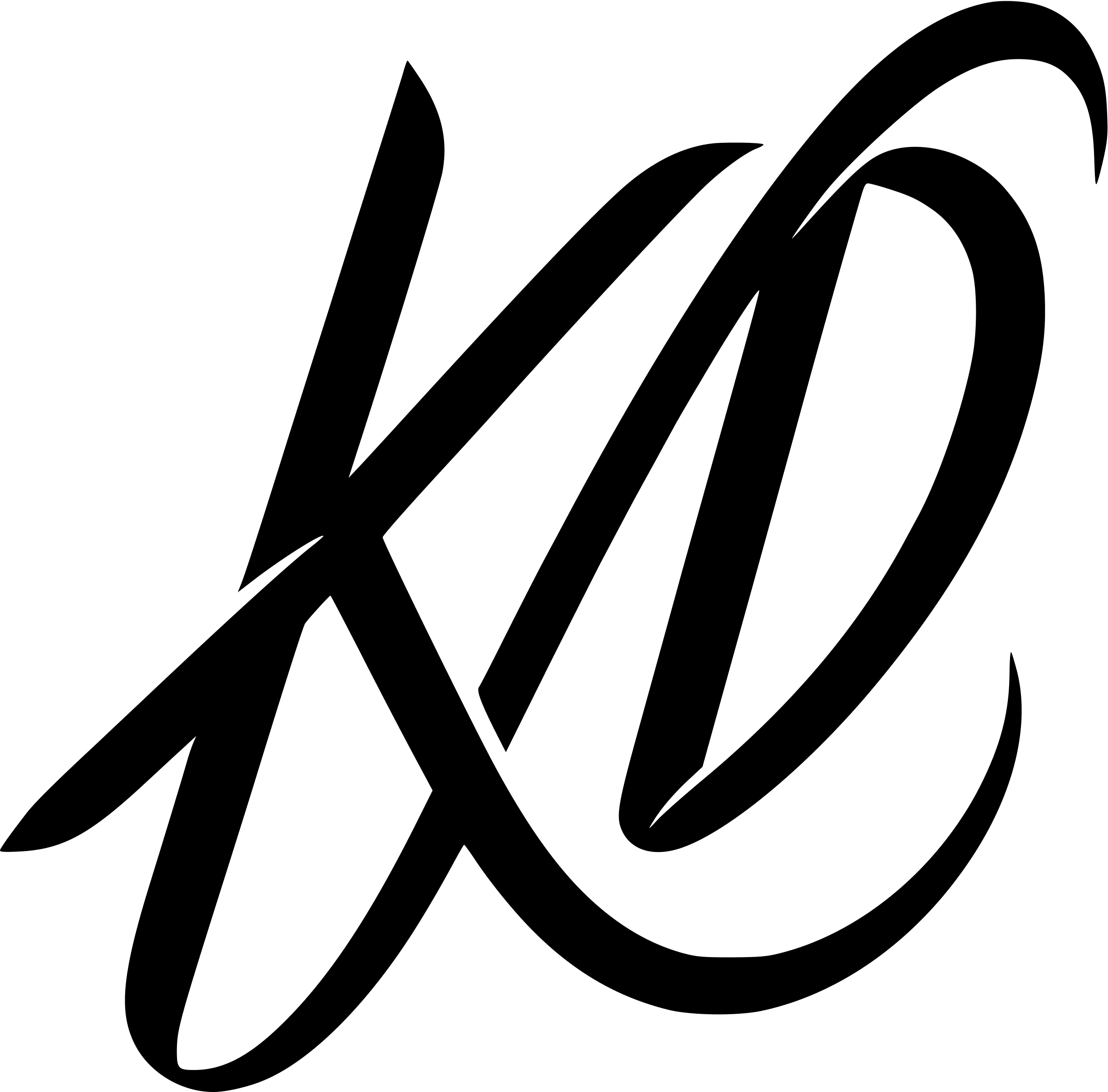 kristiyandanailov.com icon