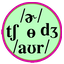 learningfundamentals.com icon