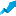 mag-tax.pl icon