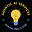 Mainlink
